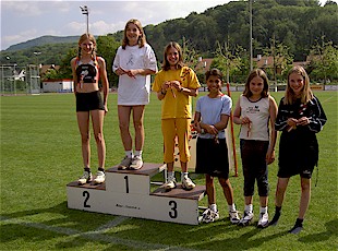 dr schnllscht Muttenzer 2004