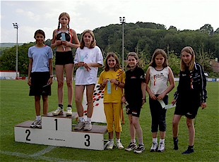 dr schnllscht Muttenzer 2004