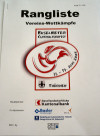 KTF Thrnen 2005