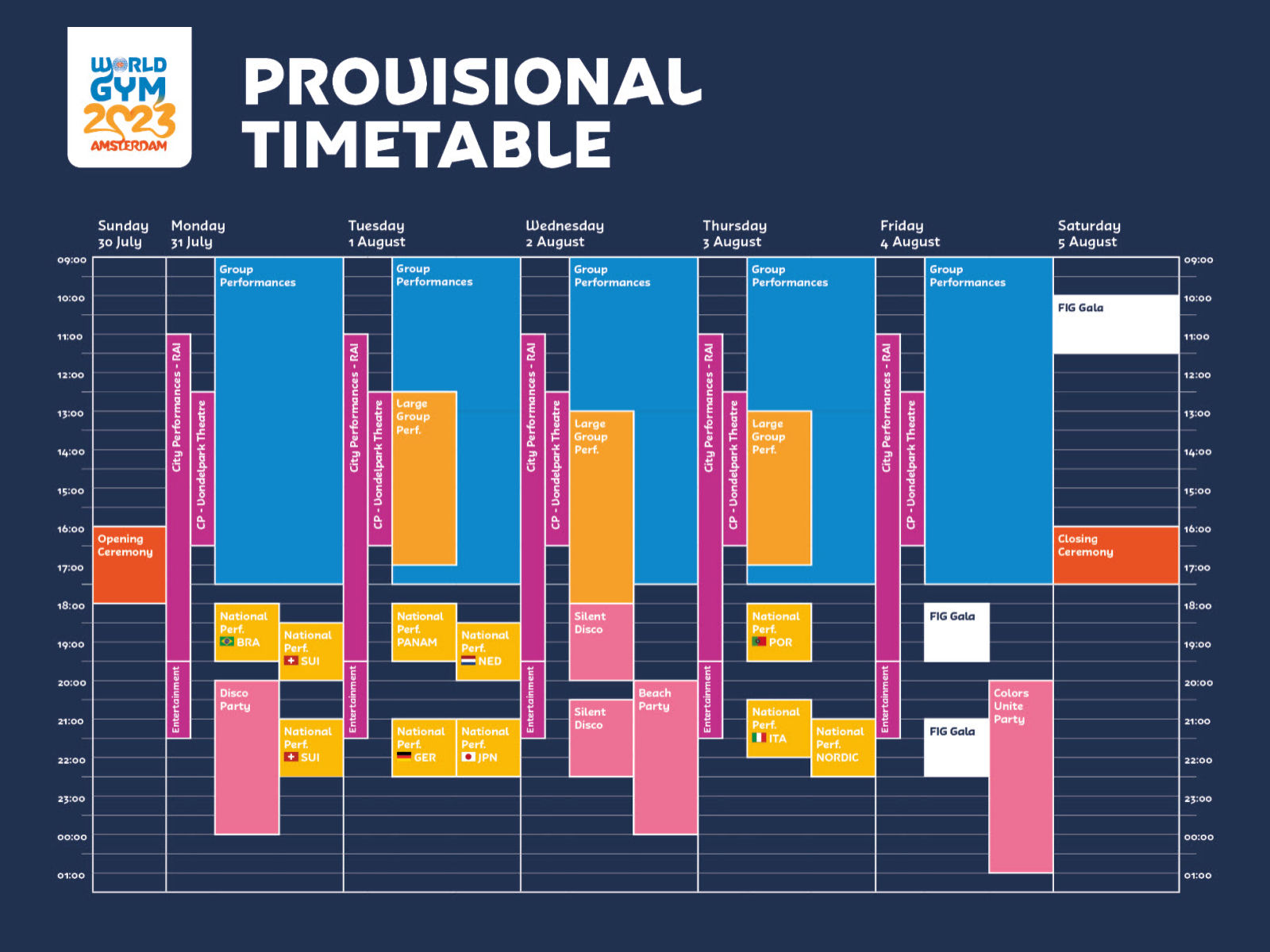 Zeitplan (vergrössern auf (+) klicken)