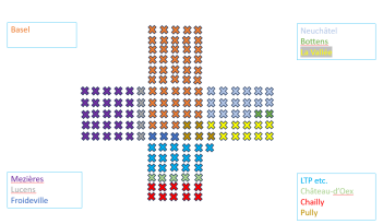 Jede Position ist fixiert (Auszug)