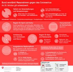 So schützen wir uns!
