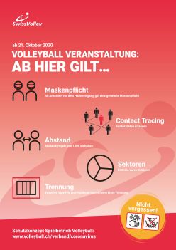 Swiss Volley Corona Plakat